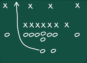 Post-Game Review